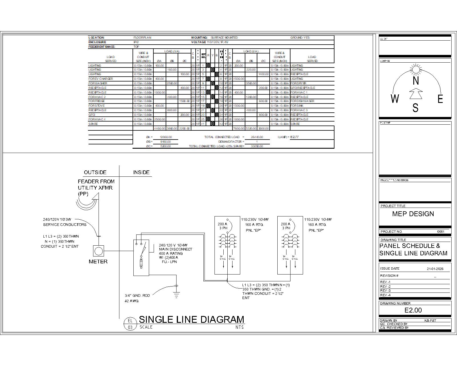 2 PANEL SCHEDULE AND SINGLE LINE DIAGRAM