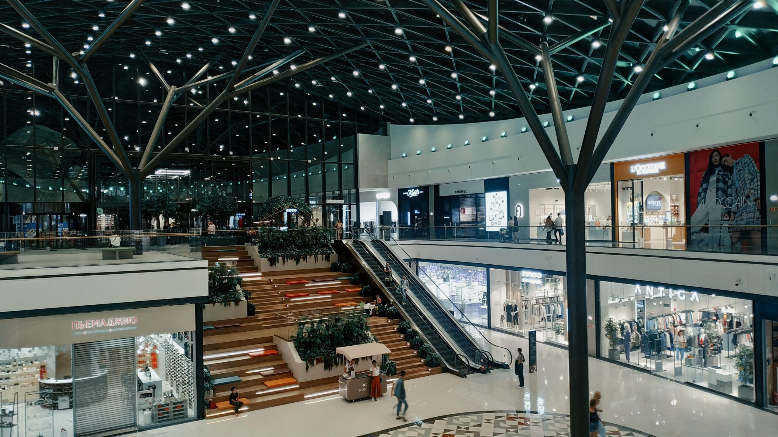 Retail Store Permit Requirements